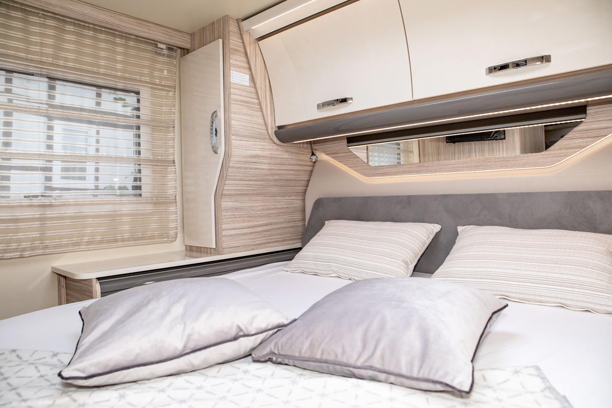 Colorado teilintegriert